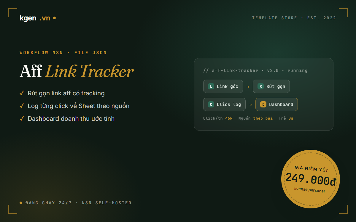 Workflow n8n Aff Link Tracker — rút gọn link affiliate, log click về Sheet