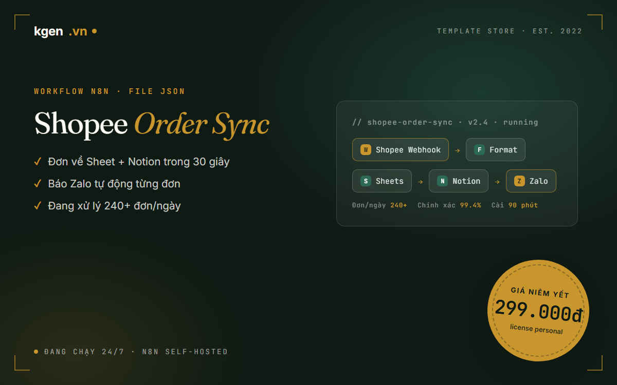 Workflow n8n Shopee Order Sync — đơn Shopee tự về Sheets, Notion và Zalo